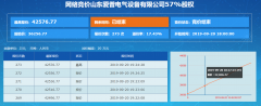 <b>助力混改、嫁接非公——山东产权全流程服务国企混改</b>