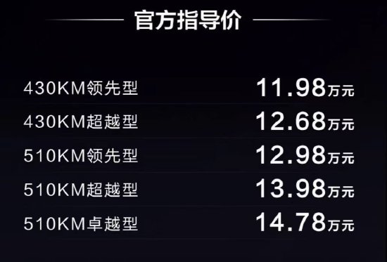 比亚迪元PLUS荣耀版上市，售价11.98万