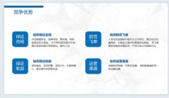 <b>合规加码，消保升级，优卡集团新产品直击金融消费痛点</b>